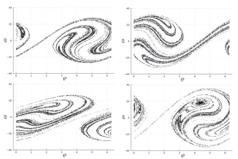 A simulation-supported thought experiment for measuring low-dimensional chaotic systems subjected to parameter drift