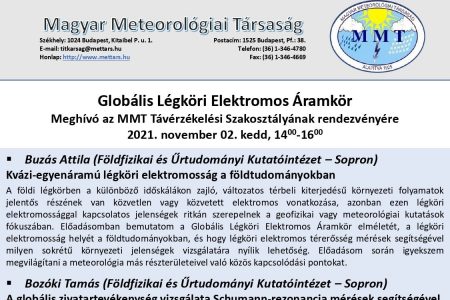 Intézetünk fiatal kutatóinak előadása a Magyar Meteorológiai Társaság rendezvényén