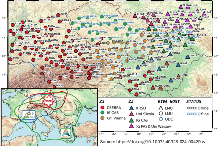 Acta Geodaetica et Geophysica különszám az Alpok, Kárpátok és Pannon-medence szerkezetének kutatásairól