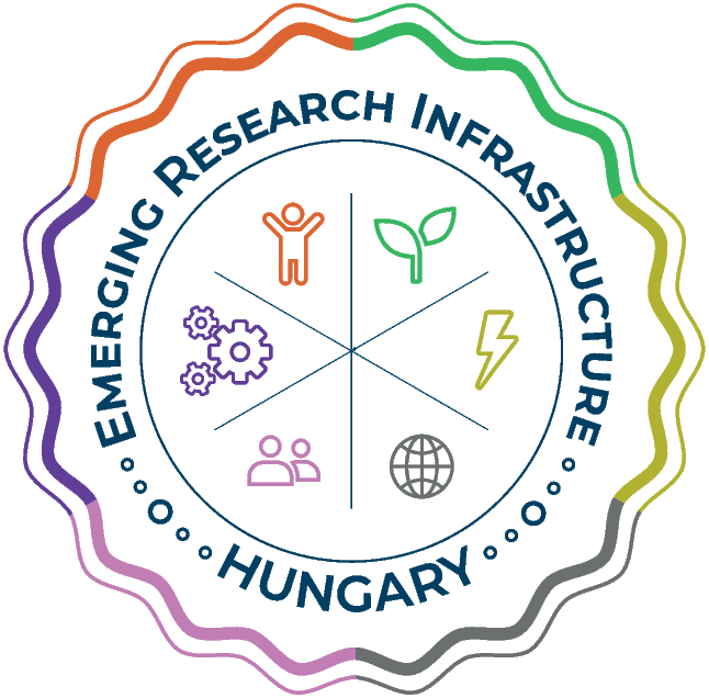 Emerging Research Infrastructure Hungary logo