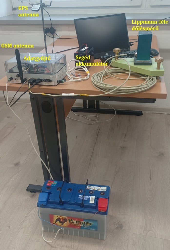 Az adatgyűjtő-rendszer első változata a Lippmann-féle dőlésmérő vezérléséhez