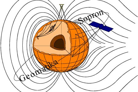 XIII. alkalommal kerül megrendezésre a Geomatika Szeminárium 2025. október 16-17-én a HUN-REN FI-ben